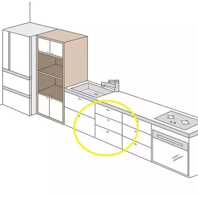 装修厨房的10大误区，拜托别再踩坑了！