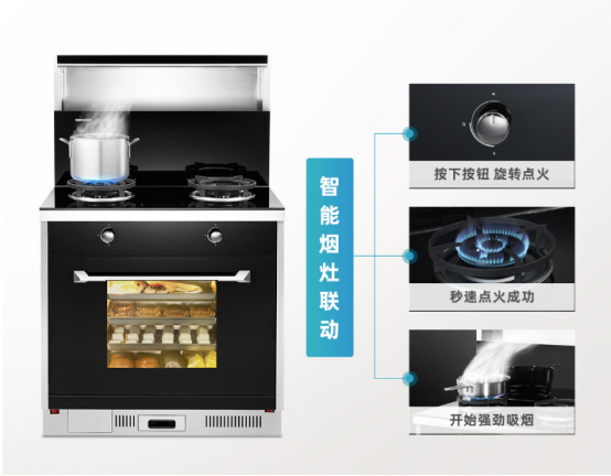 森歌集成灶新品M3系列产品来袭！你的厨房可能需要一台这样的集成灶！468.png