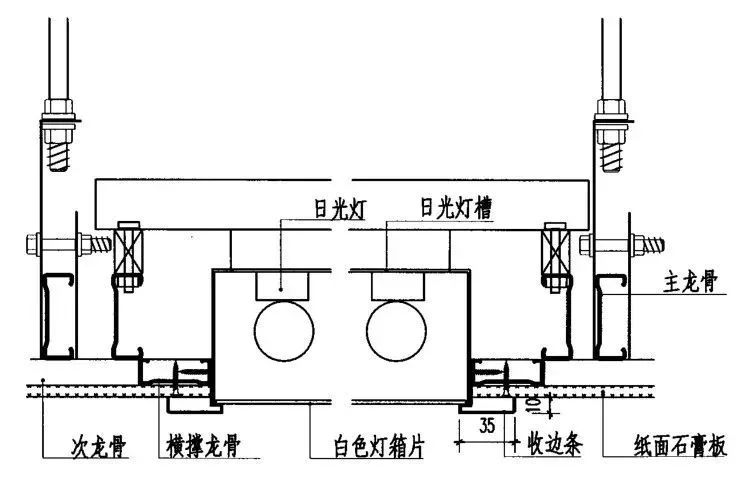 吊灯光带平面图