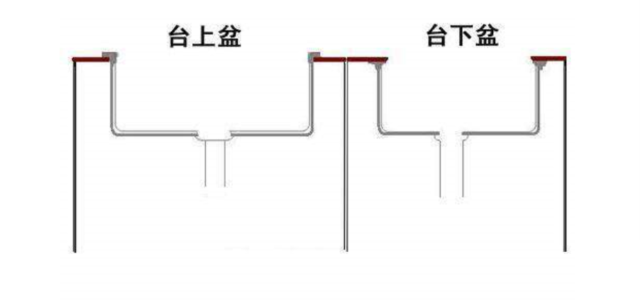 本家设计  卫生间设计