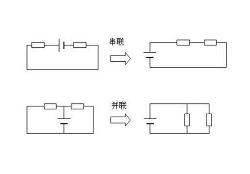 房屋生活常识：并联电路和串联电路的区别是什么