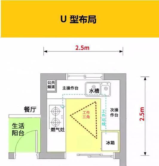 过来人总结！装修60个实用经验，值得收藏