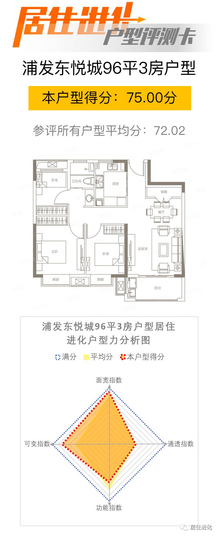 上海海玥瑄邸户型图图片