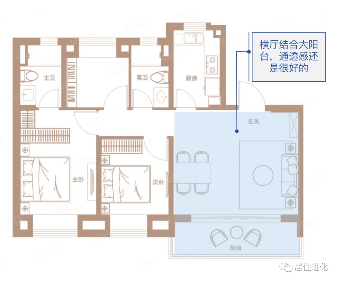 上海热销小三房户型横向评测哪些户型值得买万科第三第一是