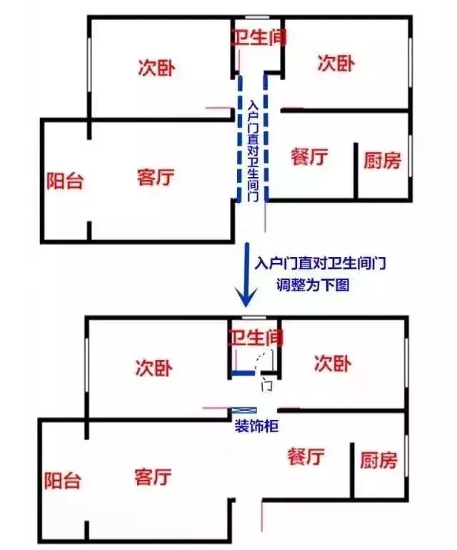 整理了一份装修经验总结，装过不下百套房子才告诉你，绝对实用