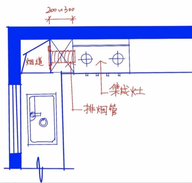 油烟机别在顶吸、侧吸上纠结了，集成灶了解一下