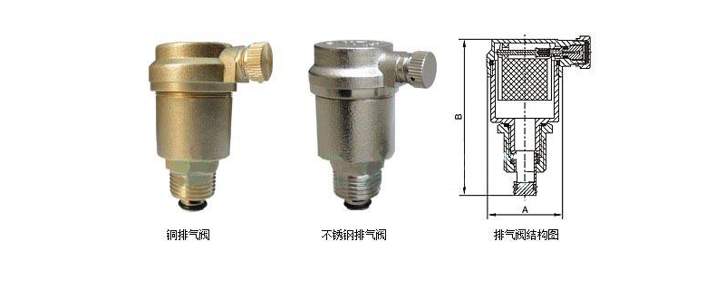 自动排气阀怎么放气