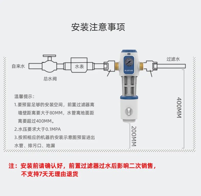 37000Cm威尼斯半月后你的水龙头真的可能是宝藏！关于净水器的惊喜体验