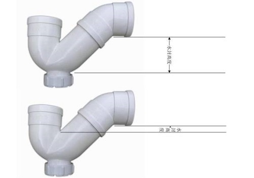 s弯水封高度50mm图片图片
