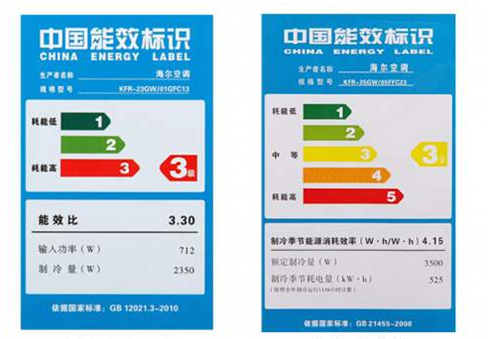 三级能效的冰箱比一级能效的耗电更多,国家把电器的能效等级分为5个