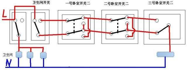 接下来选择火线,直接连接到l1上面,然后分别将l1,l2,l3,l4用电线连接