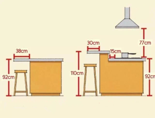 吧檯,島臺尺寸確定廚房裝修還是做傳統樣式?空間小到容不下第二個人!