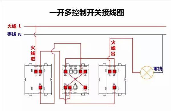 一开多控开关什么意思