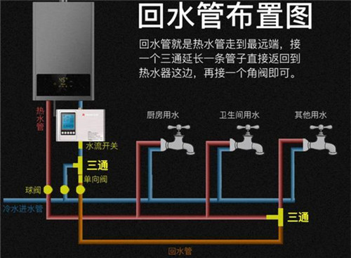 冷水机管道连接图图片