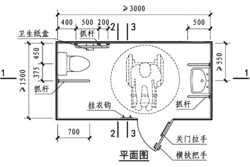 残疾人卫生间最小尺寸图片