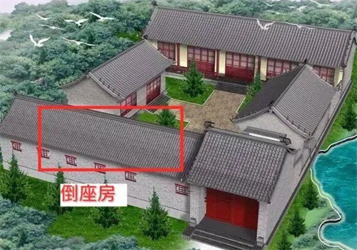 倒座房是什么意思