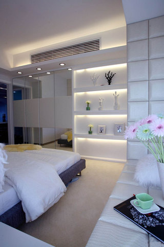 纯净现代时尚设计卧室装潢案例图片